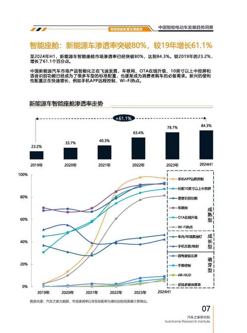 惠州208起亚对未来市场的预测，名爵汽车品牌文化的传播